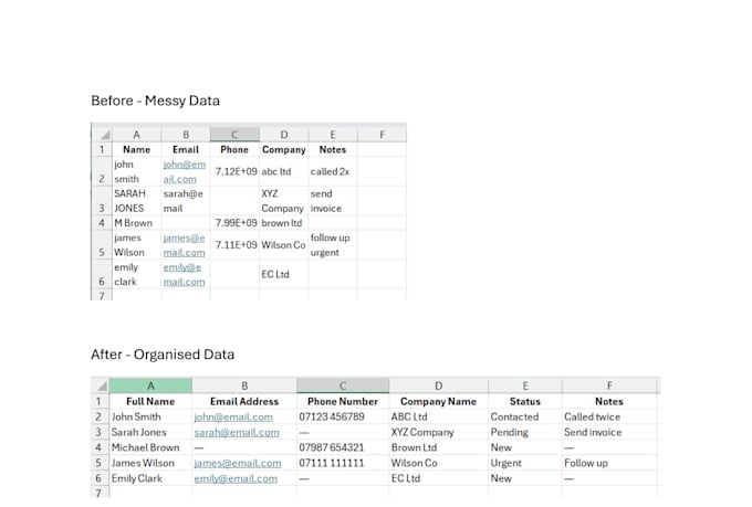 organise your data, spreadsheets and admin tasks efficiently